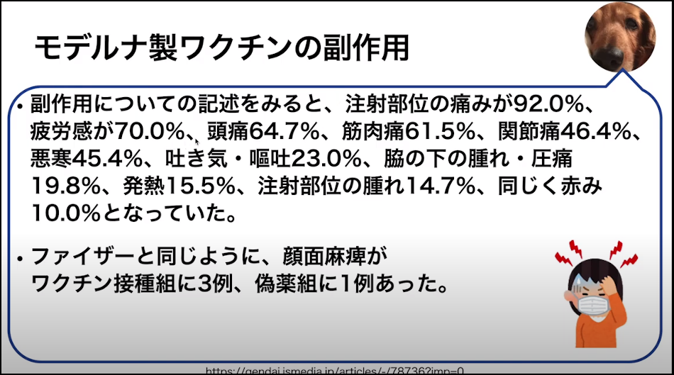 モデルナ製ワクチンの副作用